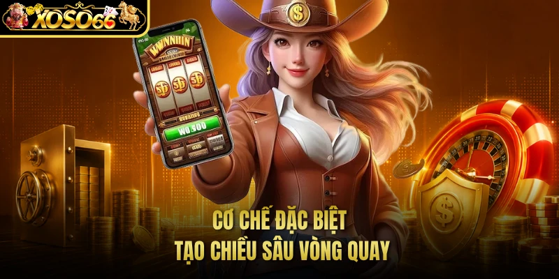 Cơ chế đặc biệt tạo chiều sâu vòng quay