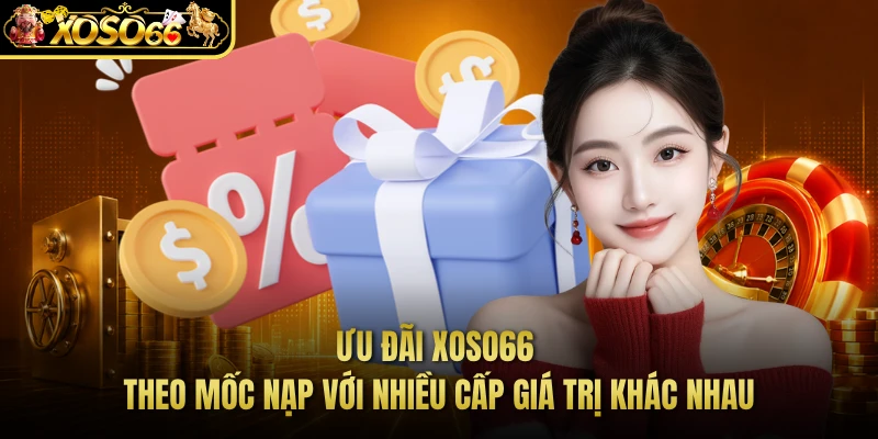 Ưu đãi XOSO66 theo mốc nạp với nhiều cấp giá trị khác nhau